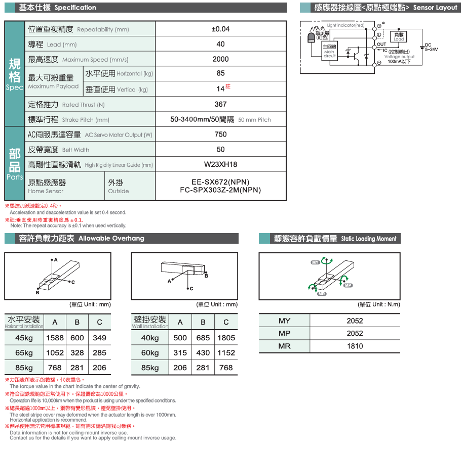 LTE22.png