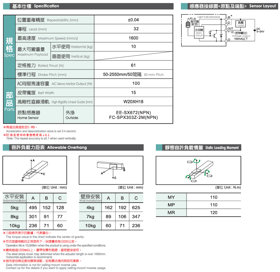 LTE10.png