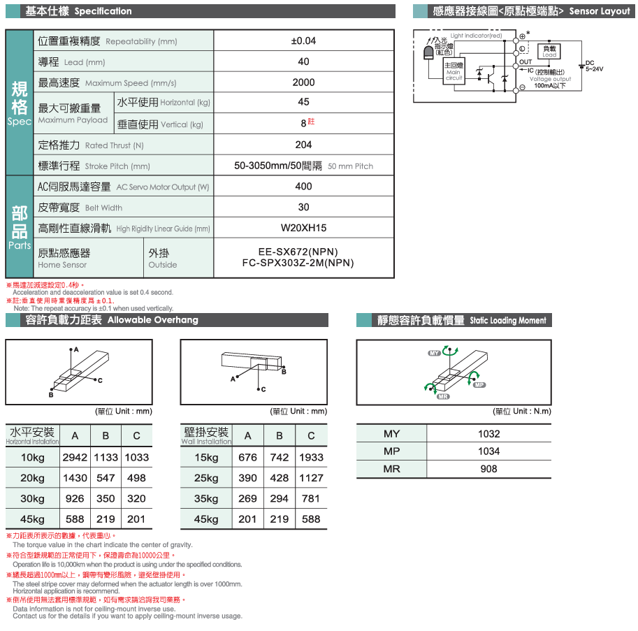 LTE17.png